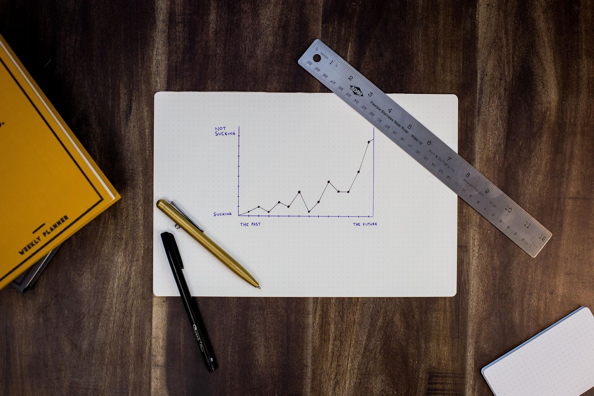 A wooden desk with a graph on paper, with a ruler and pens nearby.